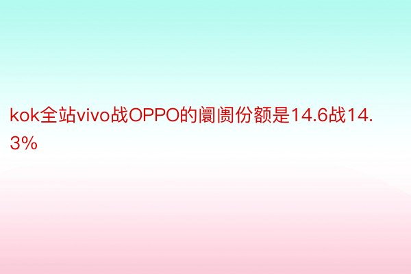 kok全站vivo战OPPO的阛阓份额是14.6战14.3%
